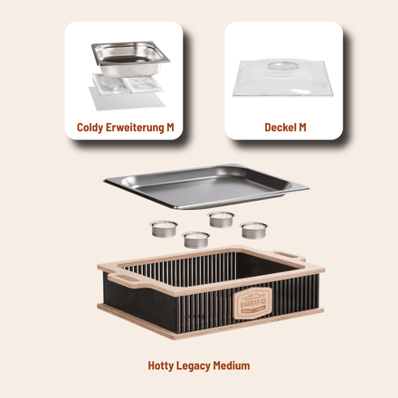 Medium Bundle