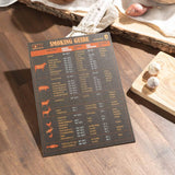 BBQ Guide