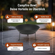 Campfire Bowl - Hotty