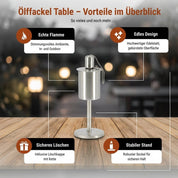 Ölfackel - Hotty