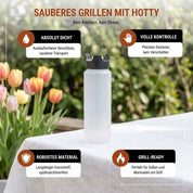 Saucenspender Set - Hotty