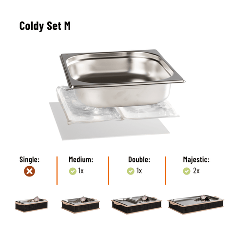 Coldy Erweiterungsset - M