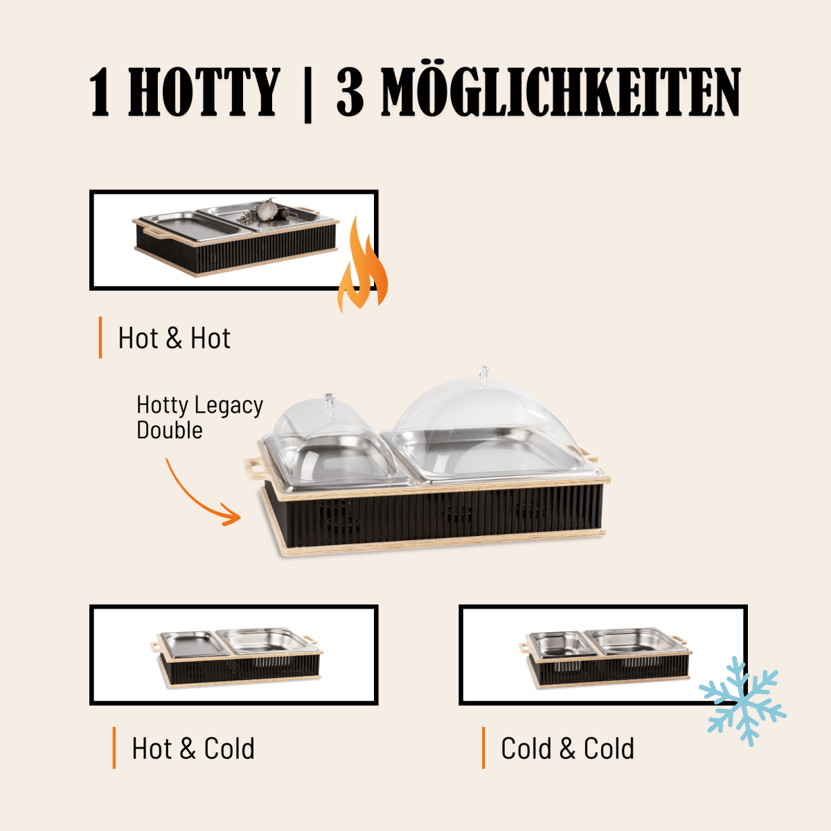 Zubehör & Erweiterungen: Hotty Legacy DOUBLE - Hotty