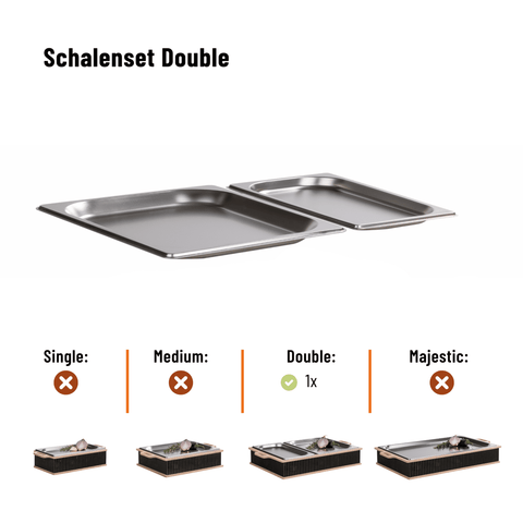 Schalenset - Double (Beide Hotty Schalen)