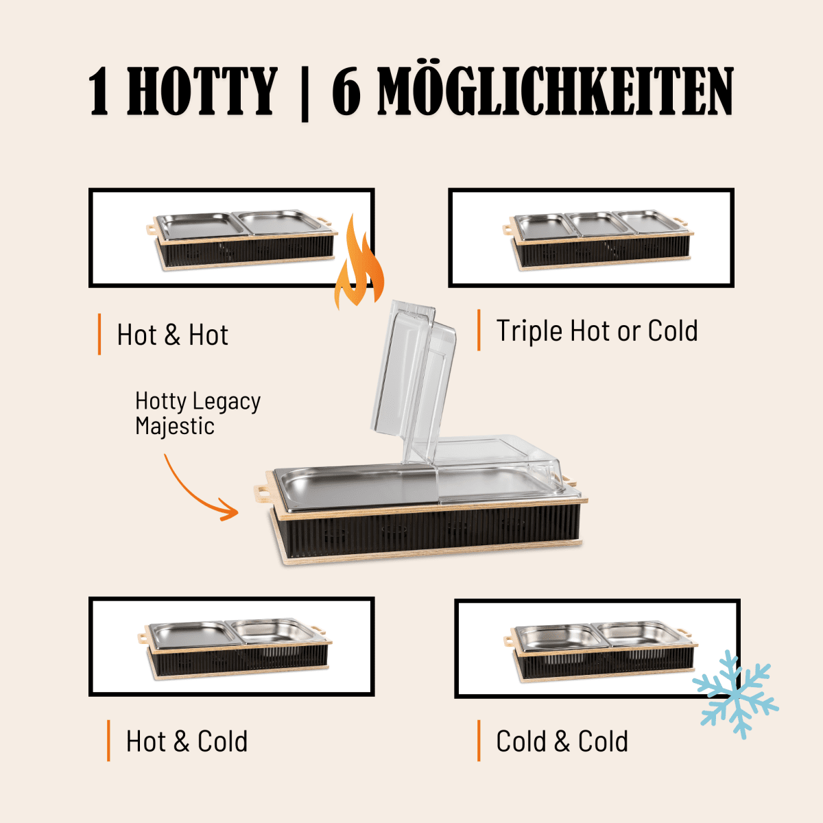 Zubehör & Erweiterungen: Hotty Legacy MAJESTIC - Hotty