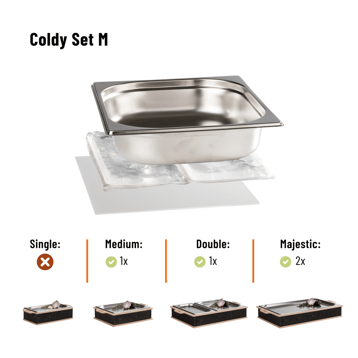 Zubehör & Erweiterungen: Hotty Legacy MAJESTIC - Hotty